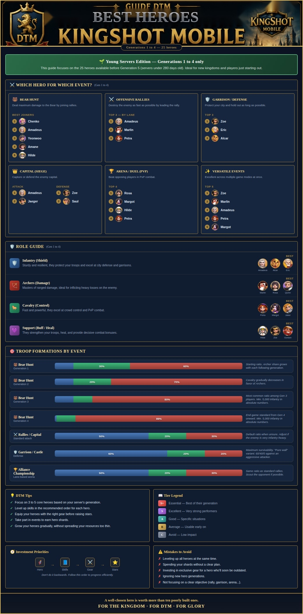 Event Heros 1